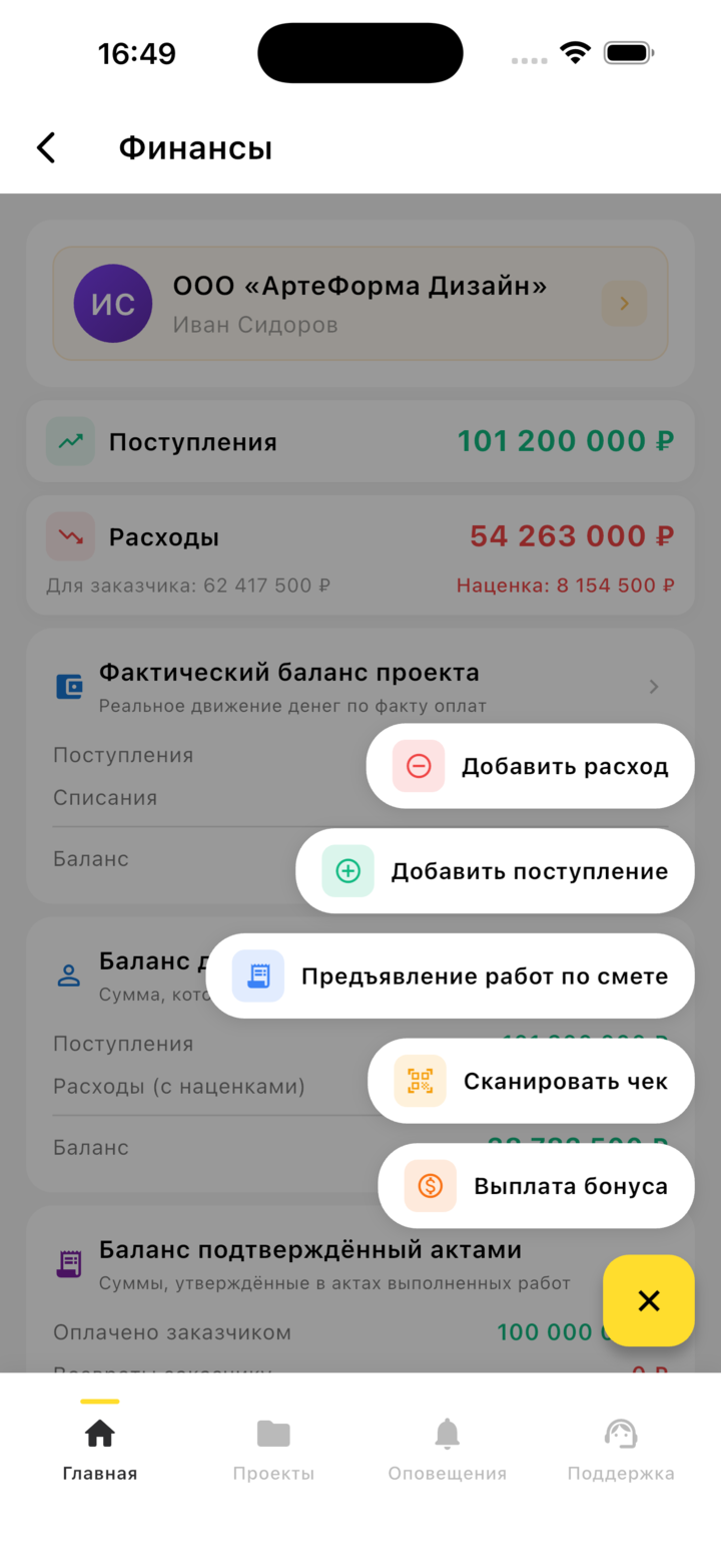 Сводка